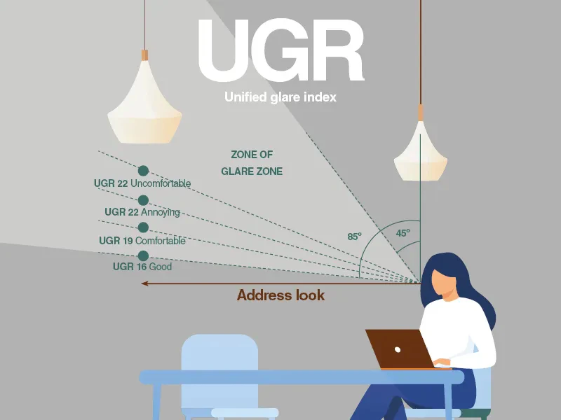 UGR UGR